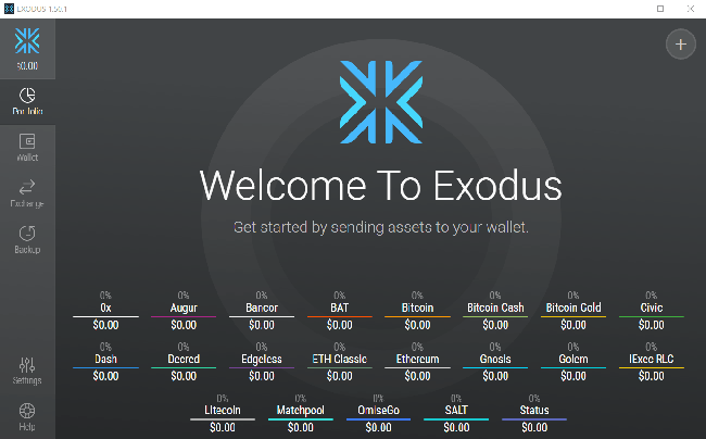 ارزهای دیجیتال پشتیبانی شده توسط Exodus Wallet